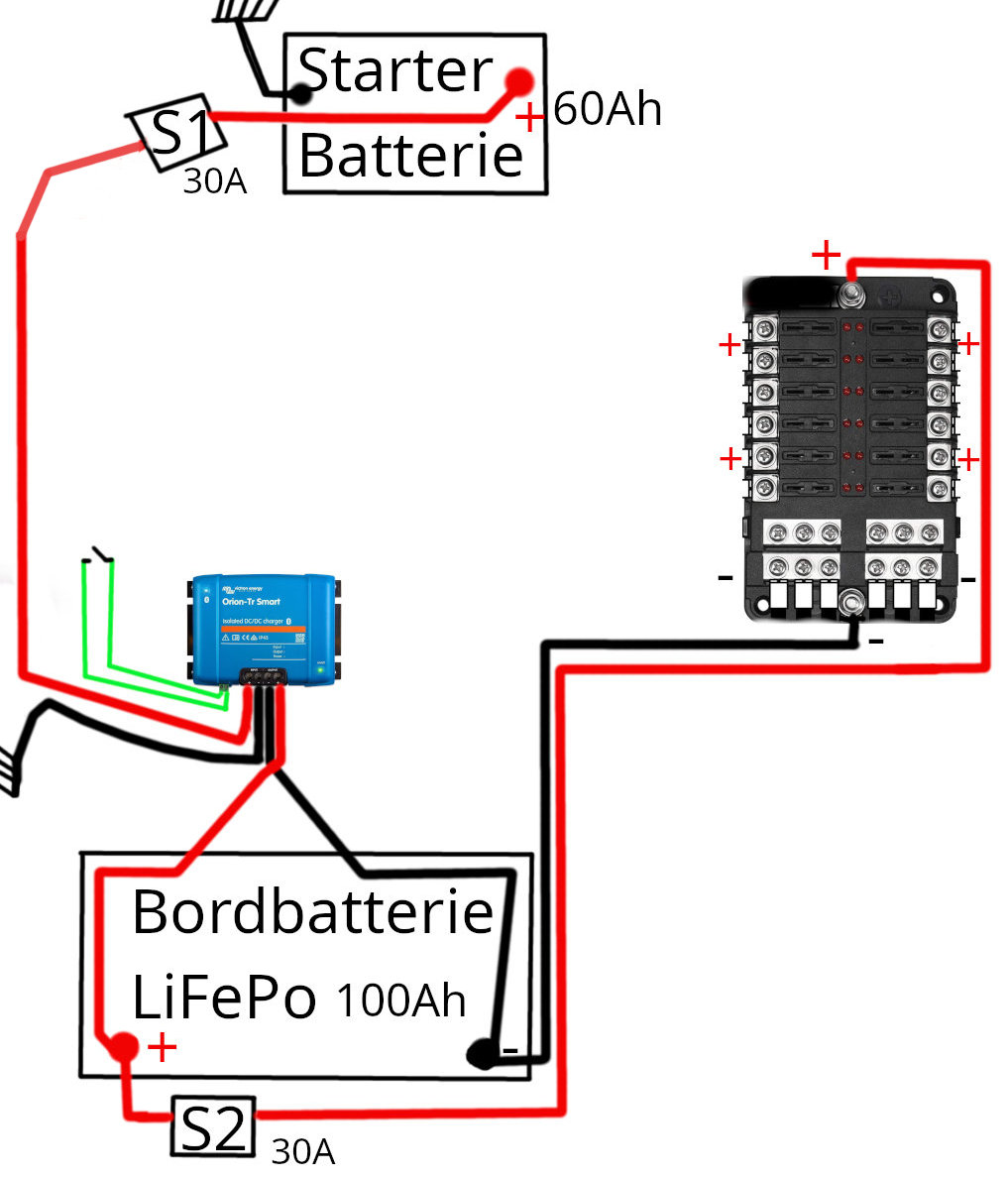FotoLink1